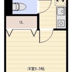 8.5帖1K(間取)
