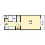 1K　(間取)