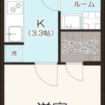 1K30.11㎡(間取)