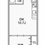 1LDK(間取)