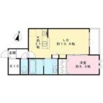 (間取)