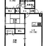 3LDK(間取)