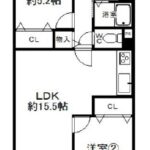 2LDK(間取)