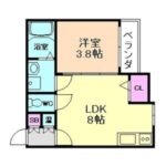 1LDK(間取)