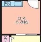 東向きのお部屋です♪(間取)