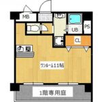 約11帖の1R(間取)