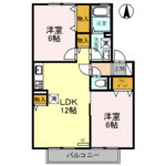 2LDK(間取)