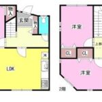4LDK(間取)
