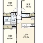 3LDK(間取)