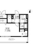 (間取)