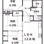 南向きの3LDK(間取)