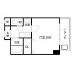 東向きの8帖1K(間取)