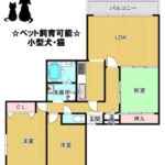 (間取)