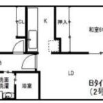 2LDK(間取)