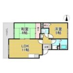 2LDK(間取)