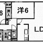 2LDK(間取)