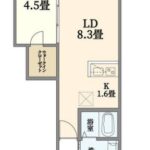 1LDK(間取)