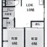 南向きの2LDK(間取) 南向きの2LDK(間取)