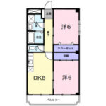 2DK(間取)