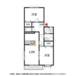 2LDK(間取)