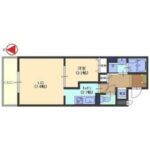 1LDKのお部屋(間取) 1LDKのお部屋(間取)