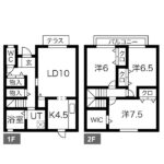 3LDK(間取)