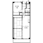 東向き3LDK(間取) 東向き3LDK(間取)
