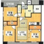 3LDK、価格3480万円、専有面積64.05m2、バルコニー面積8.07m2(間取)